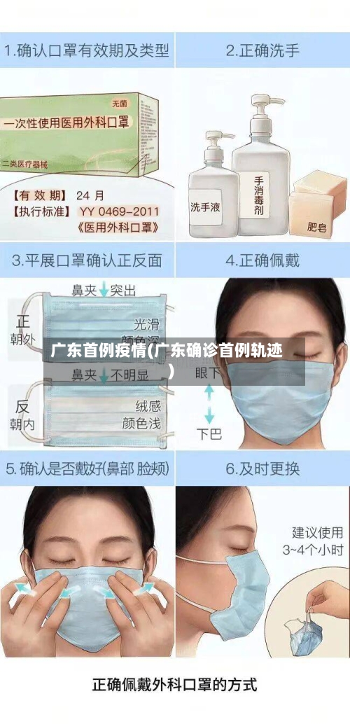 广东首例疫情(广东确诊首例轨迹)-第2张图片