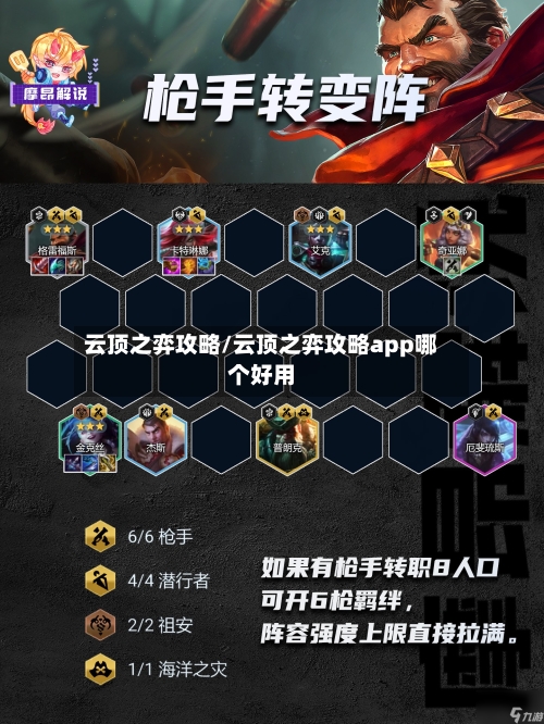 云顶之弈攻略/云顶之弈攻略app哪个好用-第2张图片
