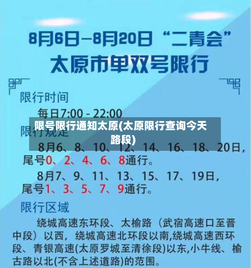 限号限行通知太原(太原限行查询今天路段)