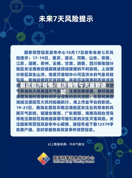 最近临沂疫情/临沂疫情今天最新通知