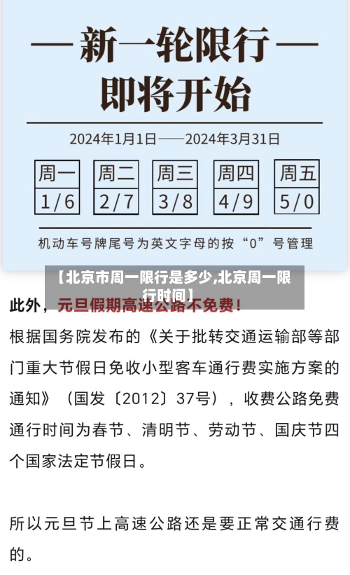 【北京市周一限行是多少,北京周一限行时间】-第2张图片