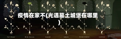 疫情在家不(光遇墓土城堡在哪里)