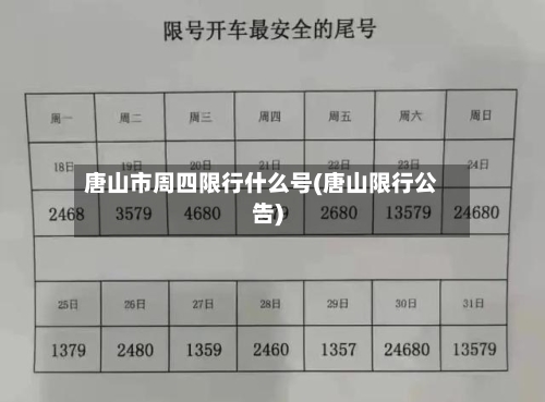 唐山市周四限行什么号(唐山限行公告)
