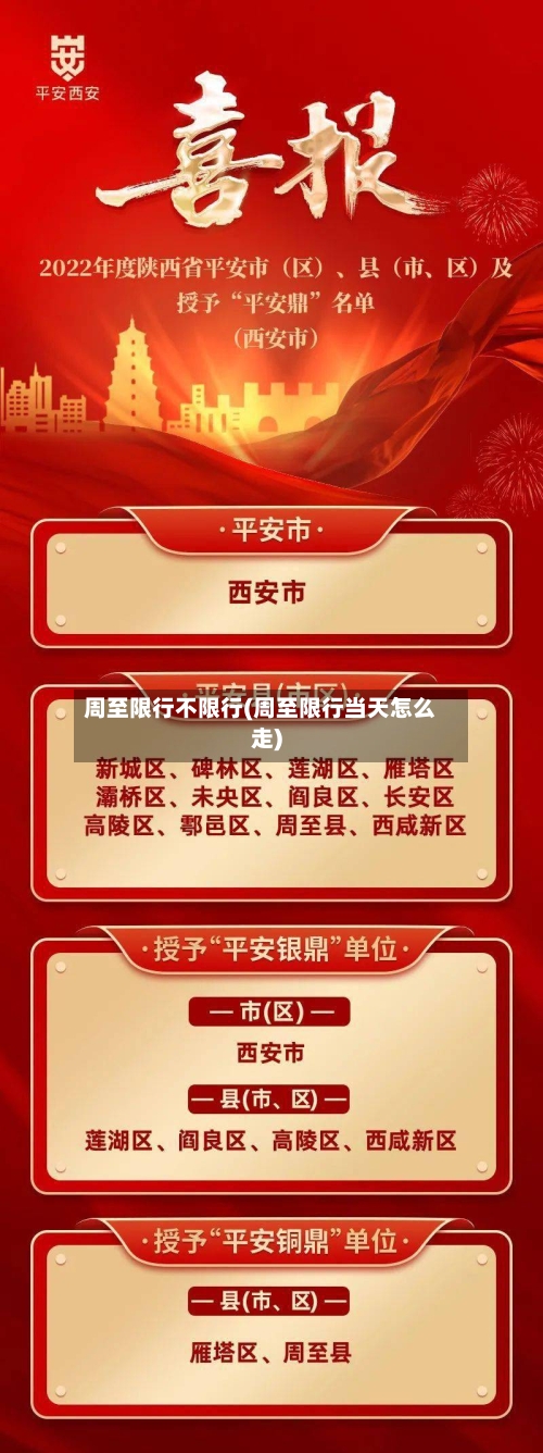 周至限行不限行(周至限行当天怎么走)