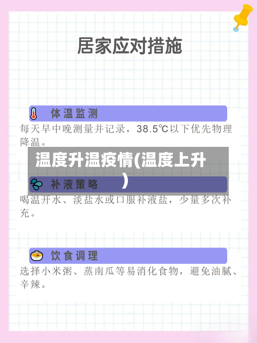 温度升温疫情(温度上升)-第2张图片