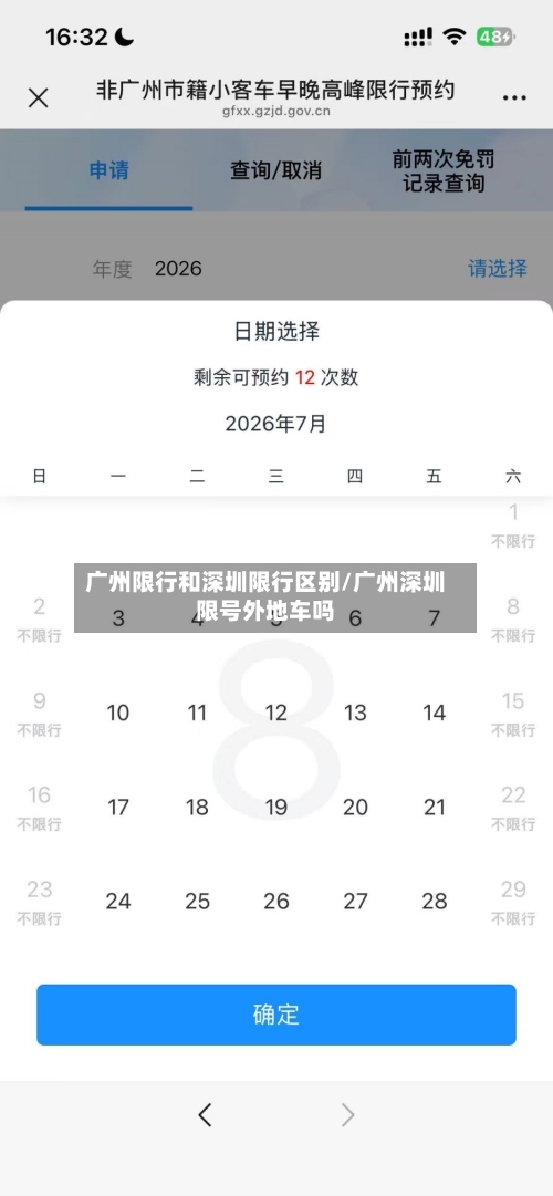广州限行和深圳限行区别/广州深圳限号外地车吗