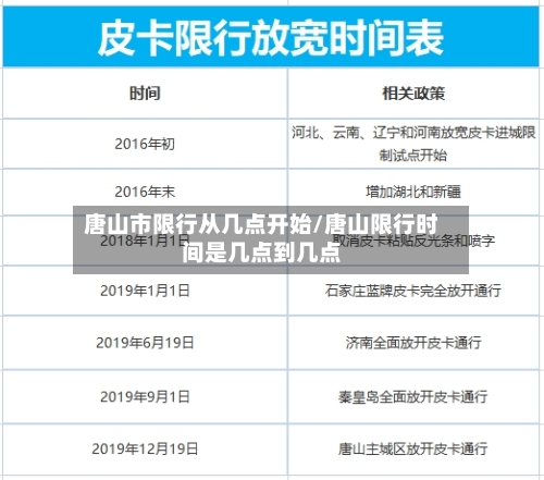 唐山市限行从几点开始/唐山限行时间是几点到几点-第3张图片