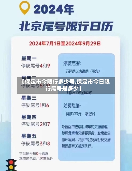 【保定市今限行多少号,保定市今日限行尾号是多少】-第2张图片