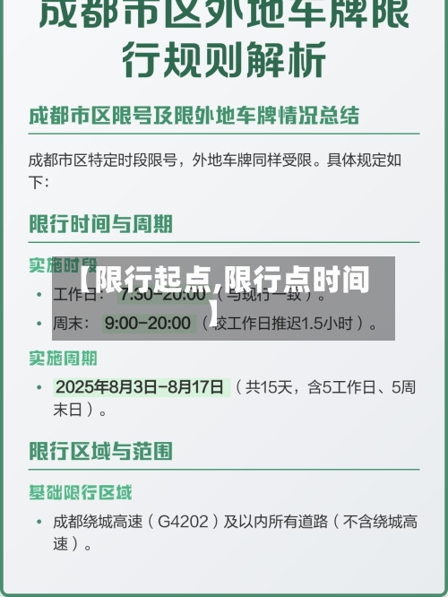 【限行起点,限行点时间】