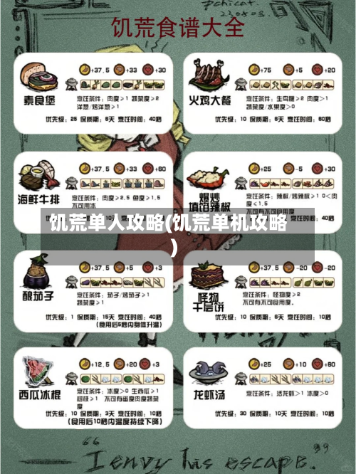 饥荒单人攻略(饥荒单机攻略)-第2张图片