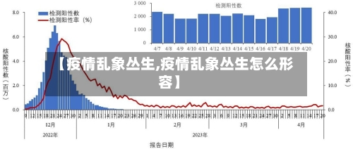 【疫情乱象丛生,疫情乱象丛生怎么形容】-第3张图片