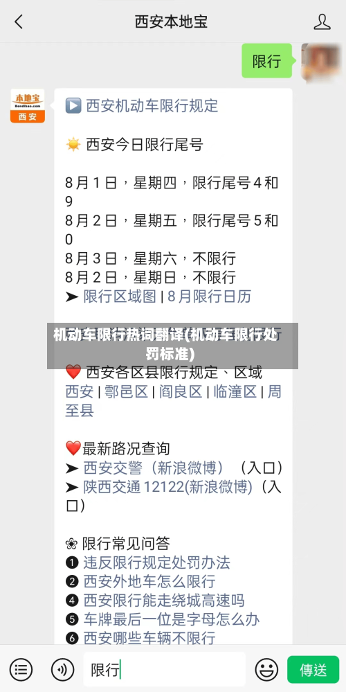 机动车限行热词翻译(机动车限行处罚标准)