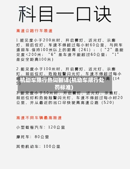 机动车限行热词翻译(机动车限行处罚标准)-第3张图片