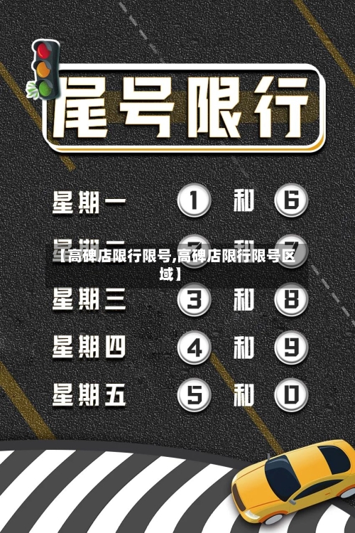 【高碑店限行限号,高碑店限行限号区域】-第3张图片