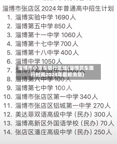 淄博市小货车限行区域(淄博货车限行时间2024年最新消息)-第2张图片
