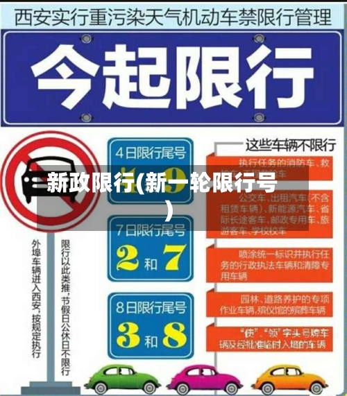 新政限行(新一轮限行号)