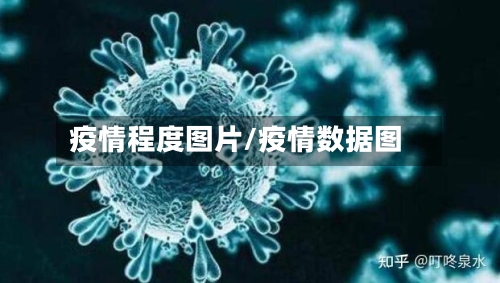 疫情程度图片/疫情数据图