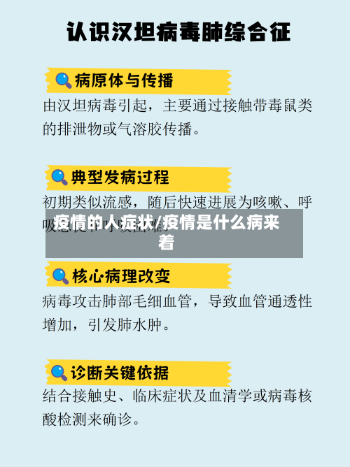 疫情的人症状/疫情是什么病来着-第2张图片