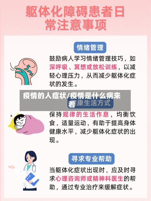 疫情的人症状/疫情是什么病来着