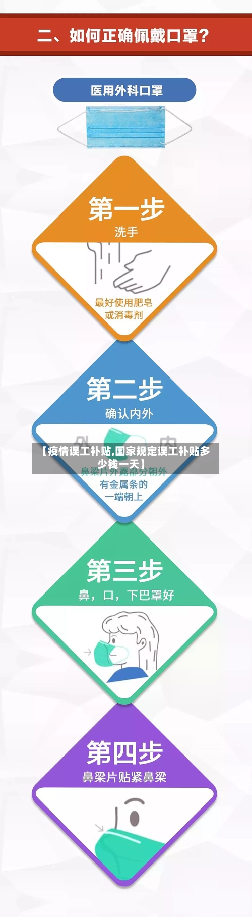 【疫情误工补贴,国家规定误工补贴多少钱一天】-第2张图片