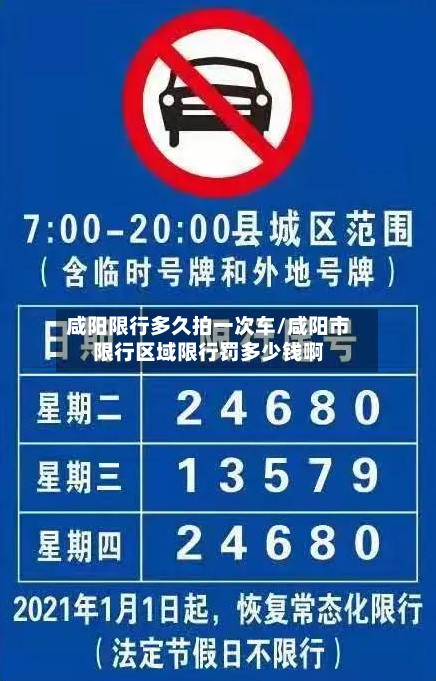 咸阳限行多久拍一次车/咸阳市限行区域限行罚多少钱啊-第2张图片